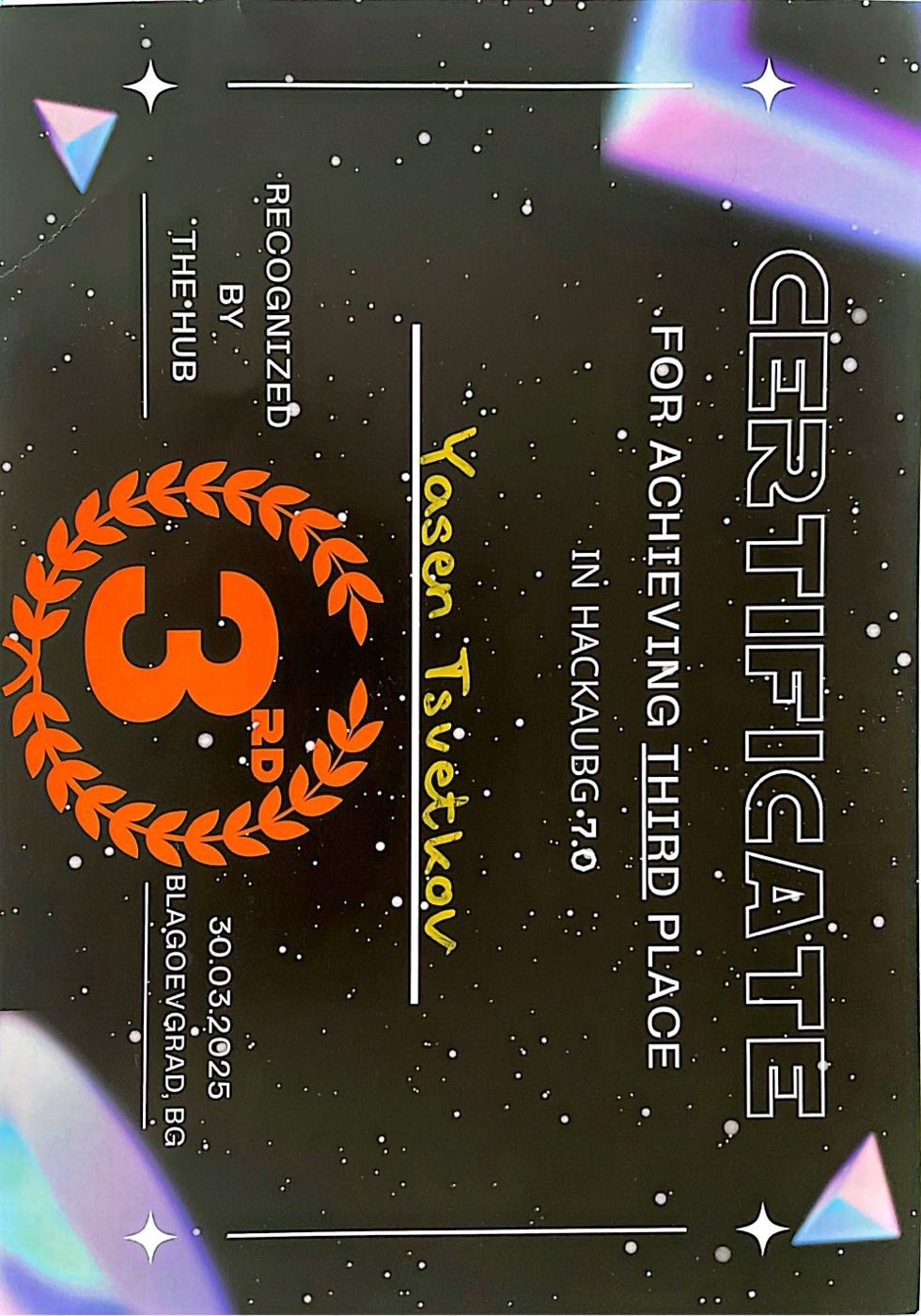 HackAUBG 7.0
